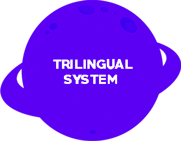 Tiny Planet sistema-trilingue