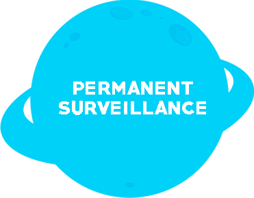 Tiny Planet vigilancia-permanente